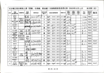 2023年12月13日第二次上行接收任务登记表（趸船、公务船）