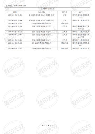 危险废物转移联单20230425